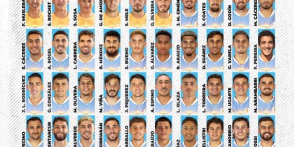 必发指数-乌拉圭公布世界杯55人初选名单：苏神+卡瓦尼领衔